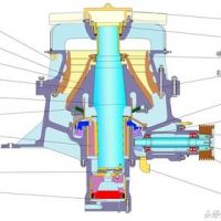圓錐破日常維護(hù)檢修三點(diǎn)注意事項(xiàng)！